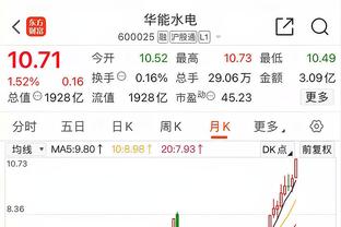 韩媒盘点韩国足坛2023年丑闻：黄义助不雅视频事件在列